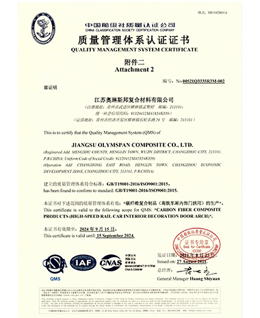 контроль качества